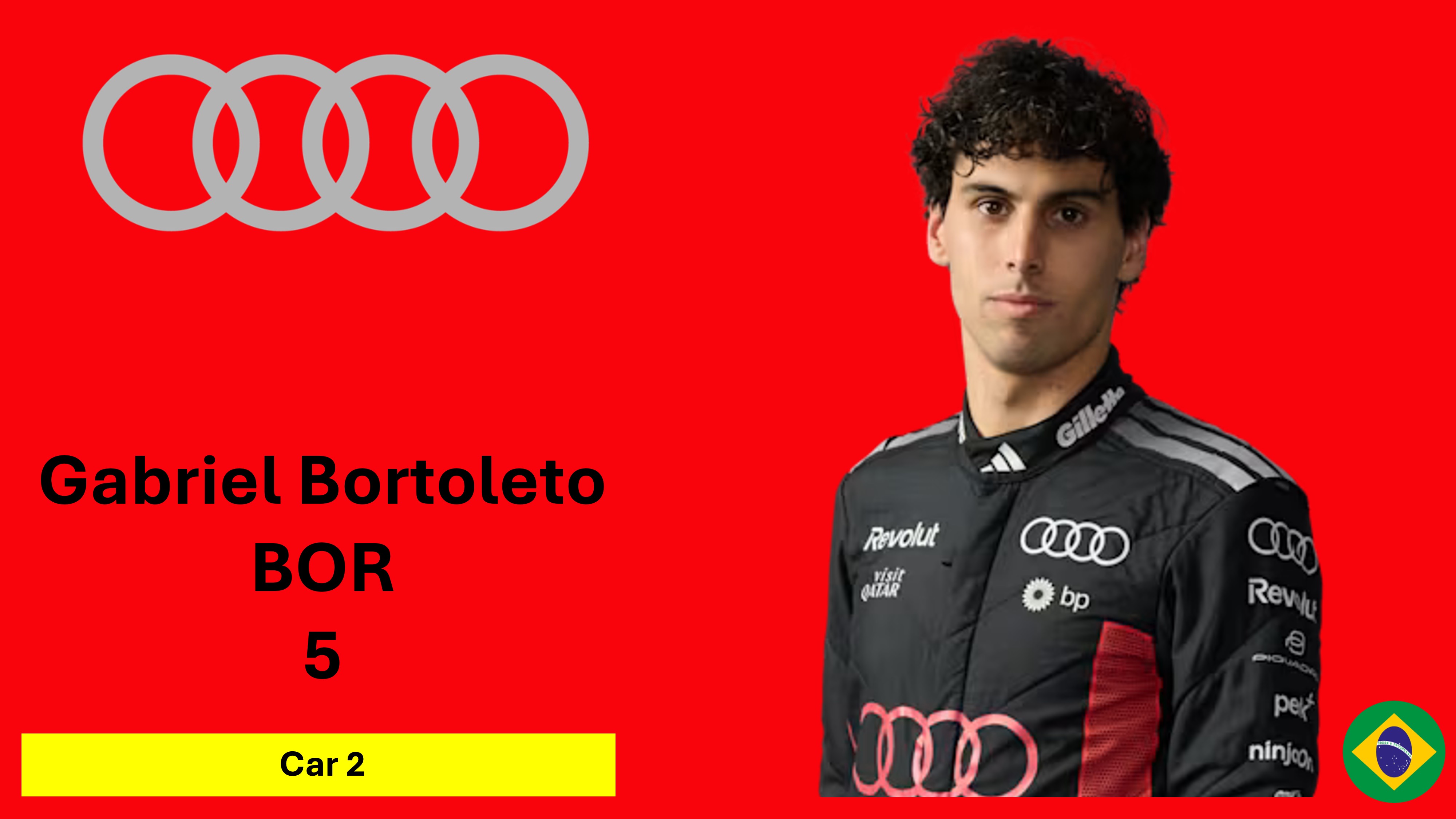 Gabriel Bortoleto